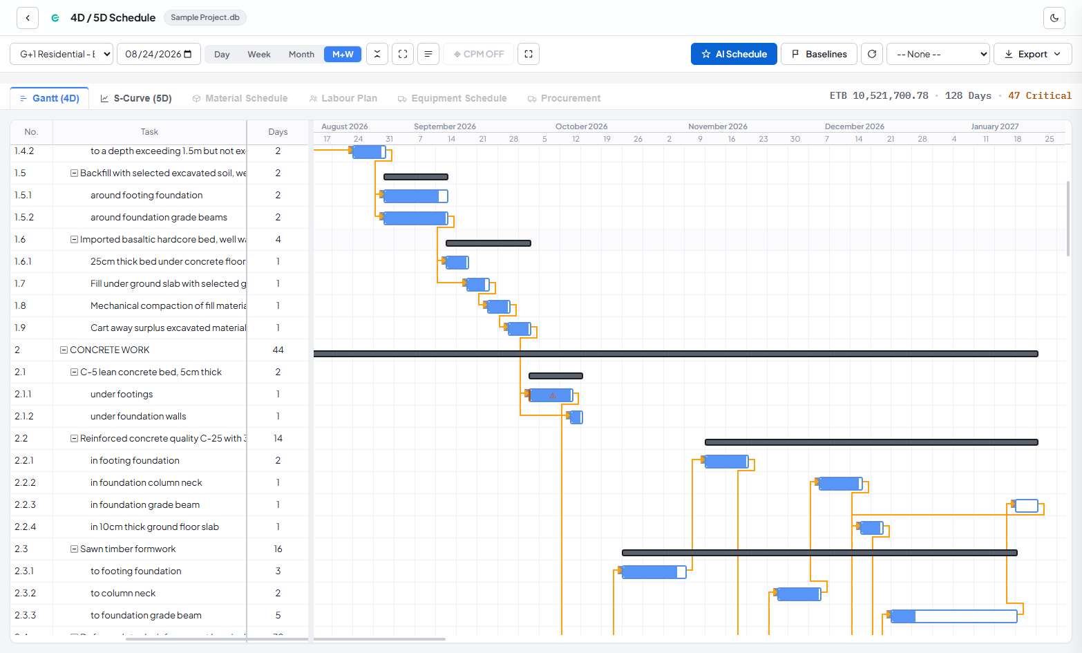 Conio CPM schedule: a Gantt chart with dependency links and the critical path highlighted